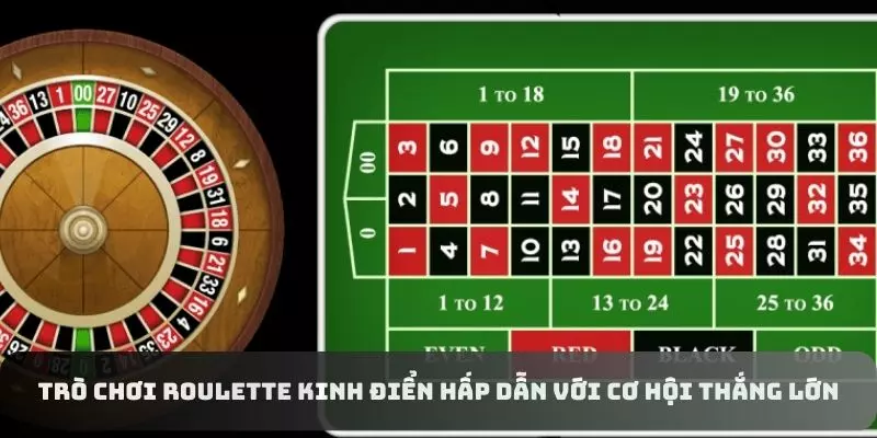 Trò chơi Roulette kinh điển hấp dẫn với cơ hội thắng lớn