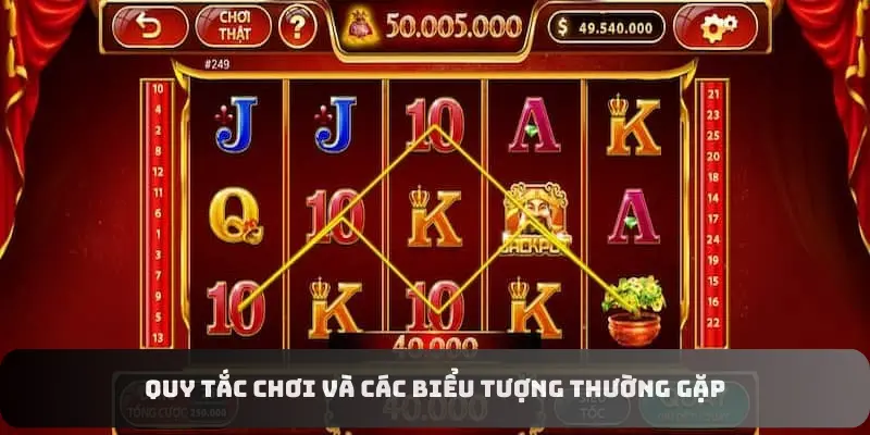 Quy tắc chơi và các biểu tượng thường gặp